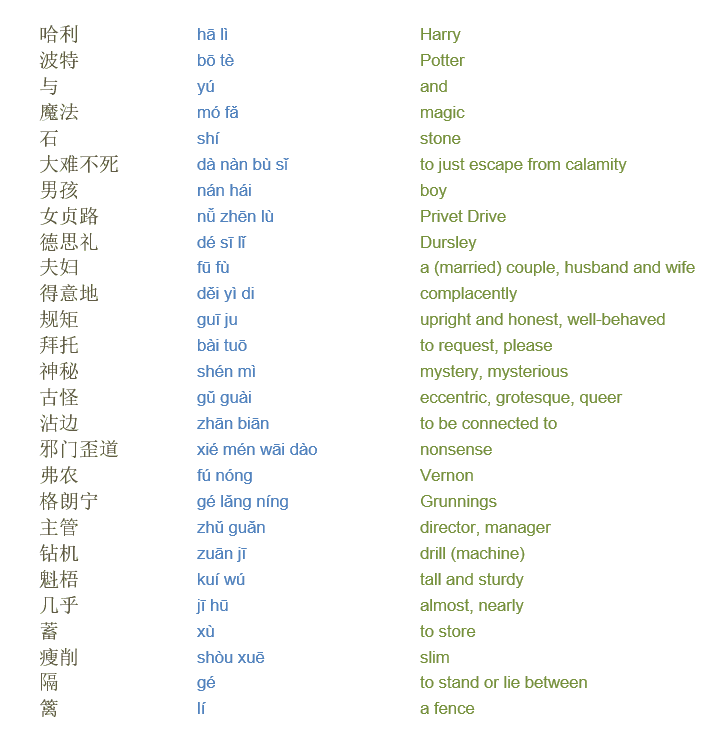 Harry Potter Chinese vocabulary for the Sorcerer's Stone