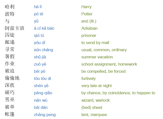 Harry Potter Chinese vocabulary for the Prisoner of Azkaban