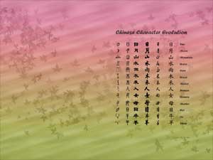 Chinese Wallpaper - Chinese character evolution